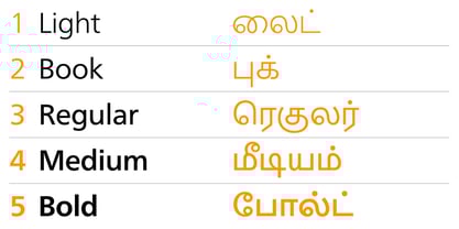 Neue Frutiger Tamil Font Poster 2